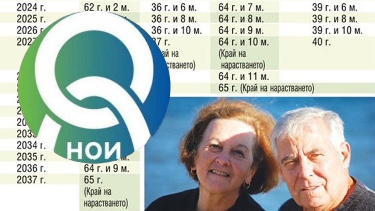 Важна информация от НОИ за хората