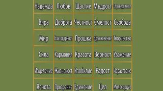 Коя българска дума ти харесва най-много? Виж какво разкрива това за твоя характер!